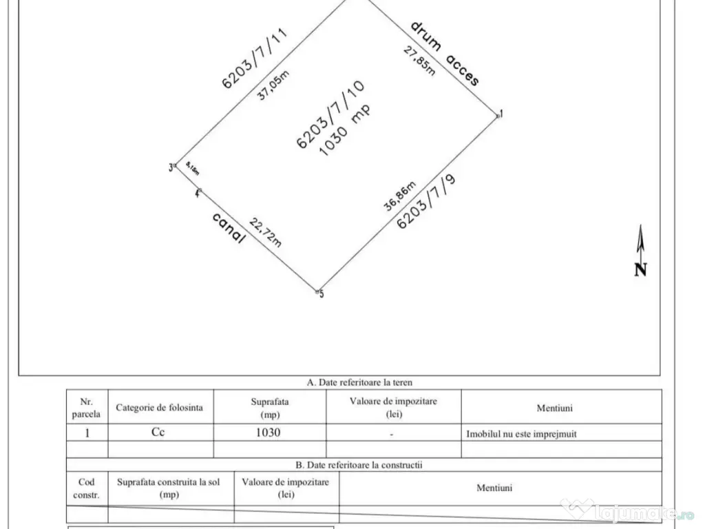 Teren de vânzare 1030m2, intravilan - Jud. Brașov