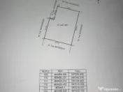 Teren 522 mp Tractorul 