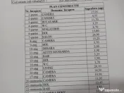 Casa individuala zona Calea Poplacii 