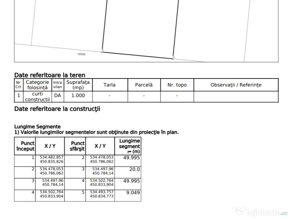 Teren Intravilan 1000mp Râșnov – Glăjărie, Curent la poartă, Acte 2026
