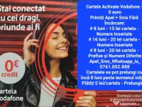 Cartela Activata Numar.Cartele.Numere Activate Vodafone_Prefix+Variante Diferite 
