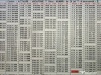 Numar Preferential.Numere Preferentiale_ABC.ABD_Vodafone.Aur.Gold.Vip.Top.Simplu 