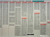 Numar Preferential.Numere Preferentiale_Prefix 0722_Vodafone.Aur.Gold.Vip_Usoare 