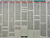 Numar Preferential.Numere Preferentiale_Prefix 0722_Vodafone.Aur.Gold.Vip_Usoare 