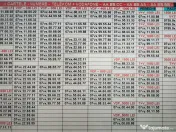 Numar Preferential.Numere Preferentiale_Prefix 0722_Vodafone.Aur.Gold.Vip_Usoare 