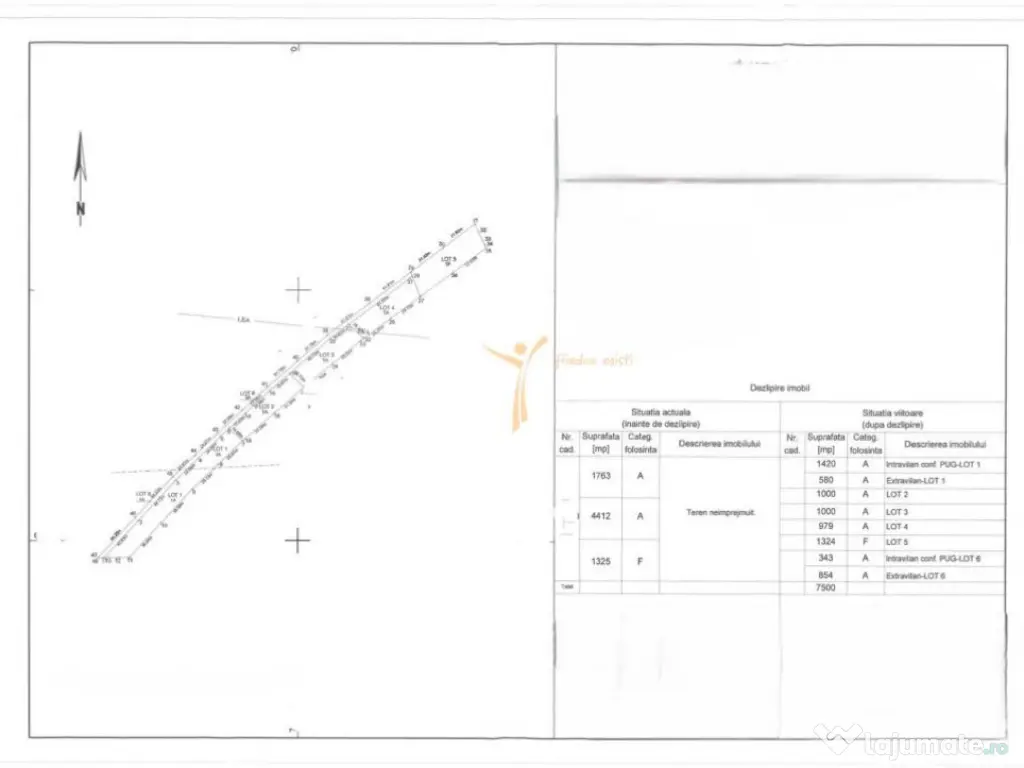 Teren 15000 mp Poieni Schitu Duca deschidere la DN IS-VS