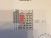 Teren de vanzare Breaza Cornu iesire la DN 1 