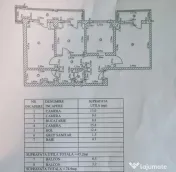 FALEZA- 3 CAMERE DECOMANDAT ,ETAJ 7, CENTRALA GAZ, MOBILAT S 