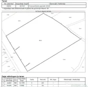 Teren DN1 Băicoi 18.557 mp – dublu acces, ideal dezvoltar 