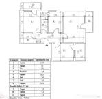 Ap. 3 camere Dorobanti et.2 suprafata 75 mp
