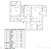 Ap. 3 camere Dorobanti et.2 suprafata 75 mp