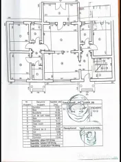 Casa Deosebita cu Teren de 1500 mp, Zona Spitalului nr 1 