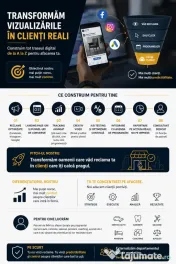 Marketing Pitesti - Curtea de Arges - Mioveni | byzbros.com 