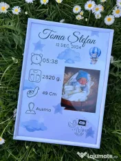 Tablouri personalizate ptr. copii 