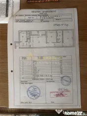 Apartament 3 cam. || renovat || aproape Sudului || parcare