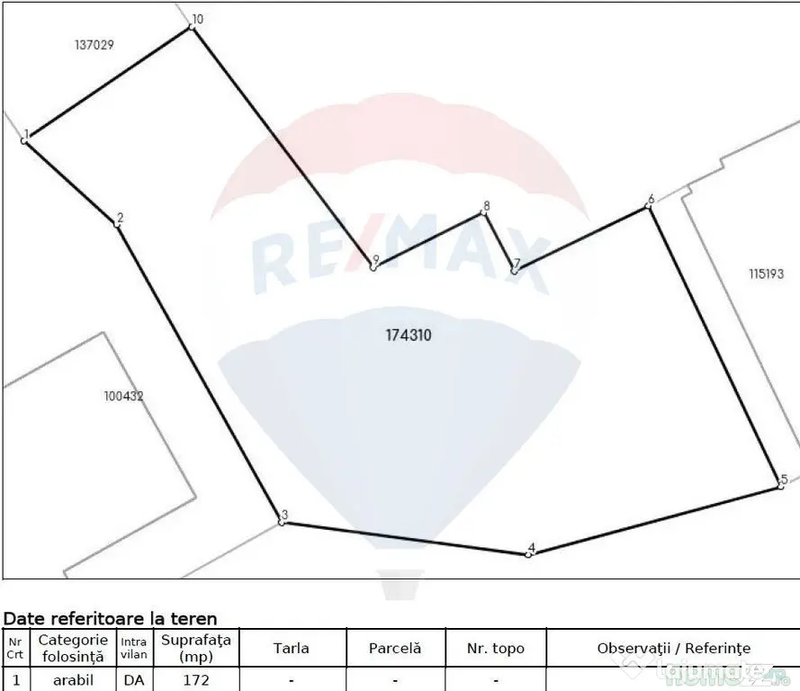 Clădire pt clinică stomatologică 10 camere, S + P + E,... - Brasov (Brasov)