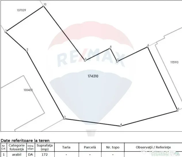 Clădire pt clinică stomatologică 10 camere, S + P + E,... - Brasov (Brasov)