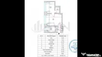 Apartament 2 camere l Mobilat Renovat l Parc Cismigiu I S...