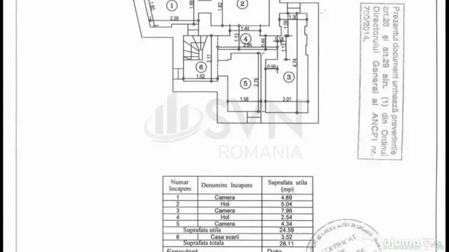 Vila Dorobanti Capitale - Bucuresti (Bucuresti-Ilfov)