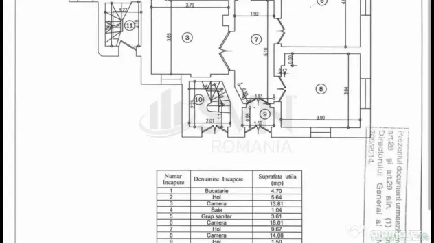Vila Dorobanti Capitale - Bucuresti (Bucuresti-Ilfov)