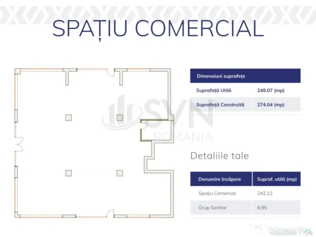 Spatiu comercial 250 mp restaurant Pipera