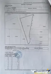 22.500mp oportunitate investitie, teren cu vizibilitate la D 