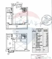 Duplex cu 2 camere superb langa Parcul Carol 