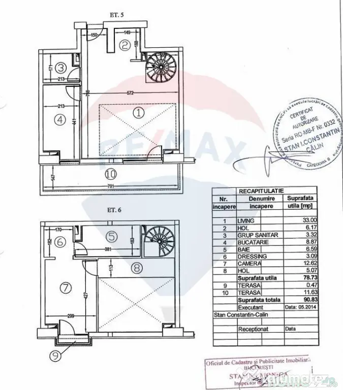 Duplex cu 2 camere superb langa Parcul Carol