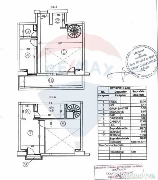 Duplex cu 2 camere superb langa Parcul Carol