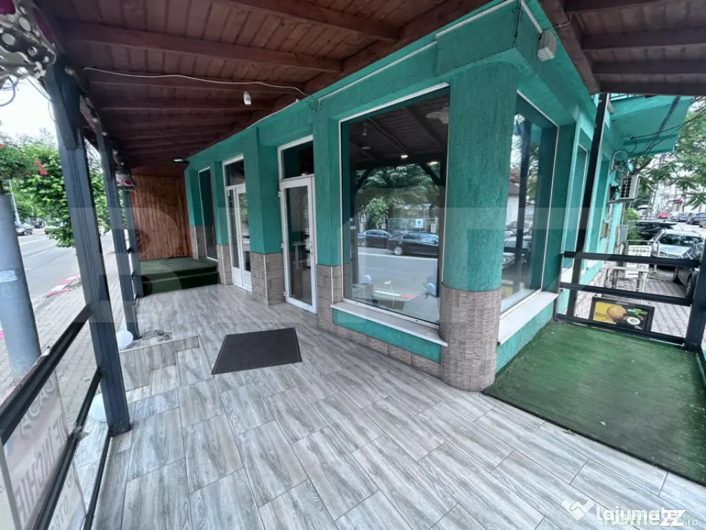 Spatiu Comercial-180 Mp, vis a vis de Parcul Central