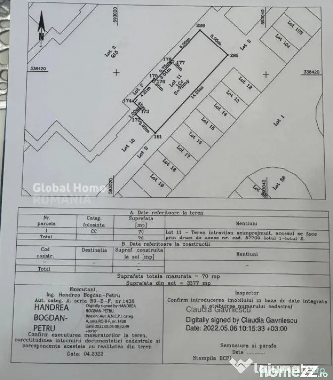 Apartament 2 camere | Gradina 70MP | 1 Loc de Parcare Inclus
