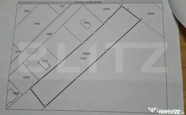Teren intravilan, vizibilitate maximă, 3.000 mp, zona Coste - Costestii Din Deal (Dambovita)