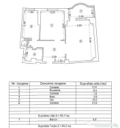 Apartament 2camere decomandat-zona Capitol 