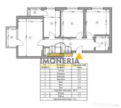3 camere-parcare-comision 0%-pet friendly*-100m M. Bravu Met 