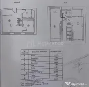 Duplex, 3 Camere, Aparatorii Patriei, Centrala Proprie, 5 mi