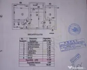 Apartament 2 camere zona McDonald’s Gara 