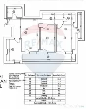 Apartament 3 Camere Confort City 