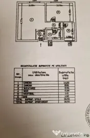 Nou pe piata 2 camere mutare imediata 