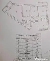 Persoană fizică, vânzare apartament 4 camere central sau schimb cu 2 camere