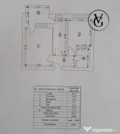 Apartament premium cu 2 camere în Nusco City – Faza 2 | V 
