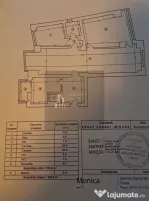 Apartament 4 camere Piata Unirii / Metrou Unirii 450m