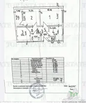 Apartament 3 camere decomandat in Drumul Taberei, la 5 minut