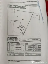 Teren cu casă vănzare Iași(zona Negruzzi) 