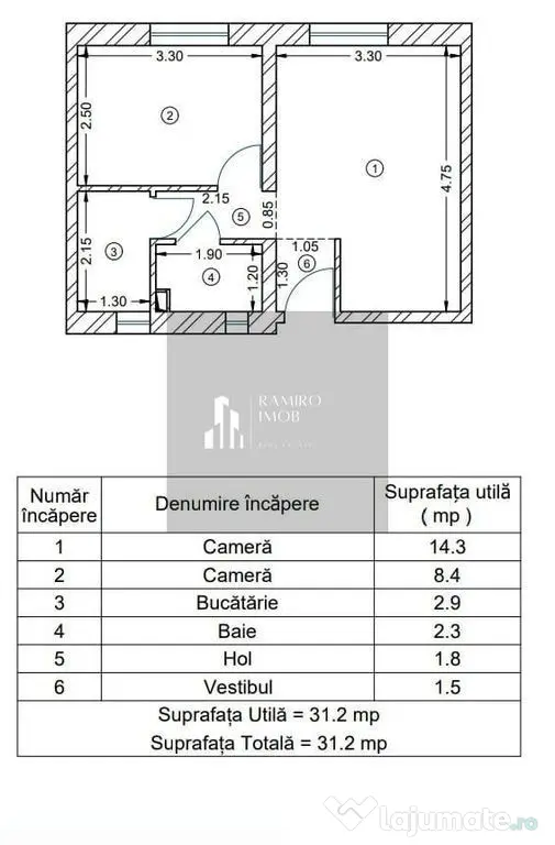 Apartament 2 camere semi-decomandat Salaj