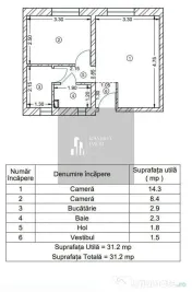 Apartament 2 camere semi-decomandat Salaj 