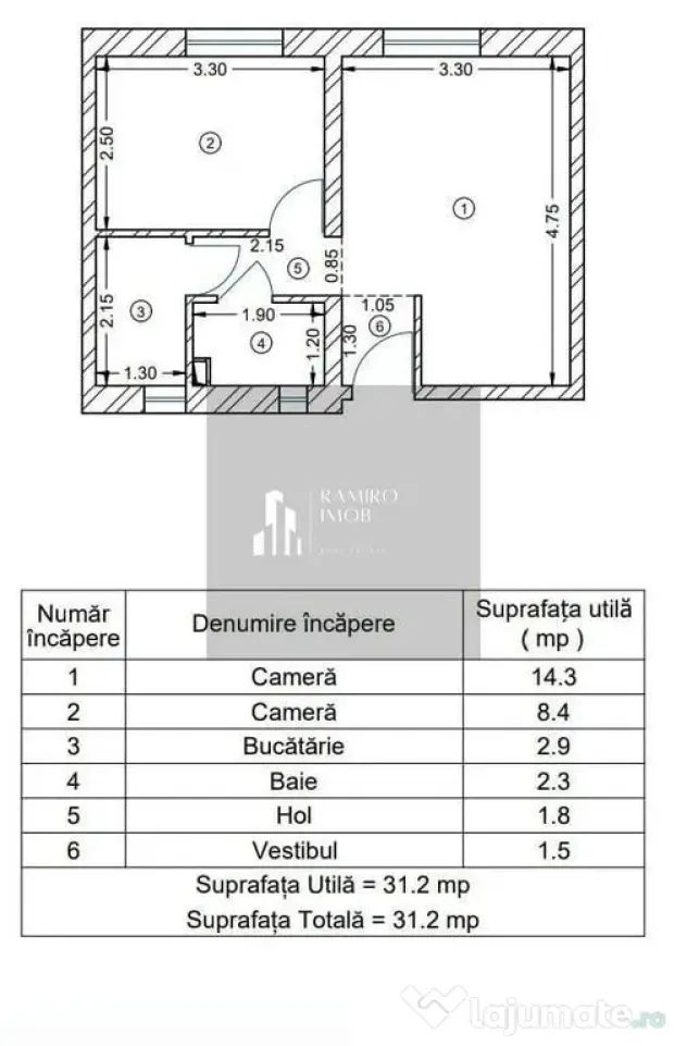 Apartament 2 camere semi-decomandat Salaj