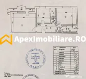 Apartament 2 camere de inchiriat Vitan Mall București | Ape