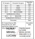 Gars.dec/Postalionului 30/2minSTB/13min(cu STB) metrou Ap...