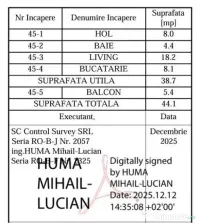 Gars.dec/Postalionului 30/2minSTB/13min(cu STB) metrou Ap...