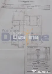 Vila Independenta , D+P+1+M+POD, 474 mp, Valea Lupului
